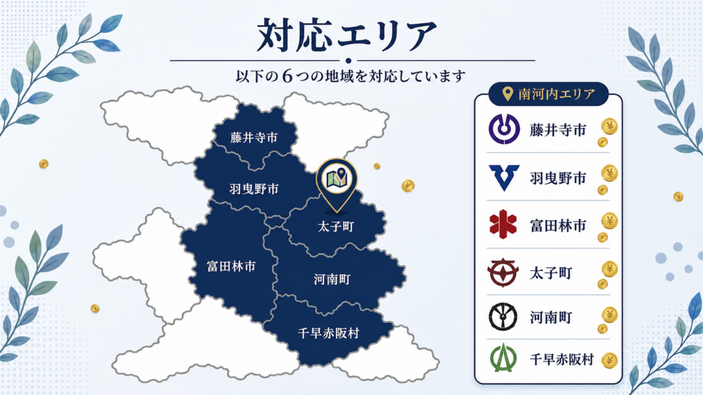 南河内車庫証明サポートの対応地域地図。富田林市、羽曳野市、藤井寺市、太子町、河南町、千早赤阪村に対応